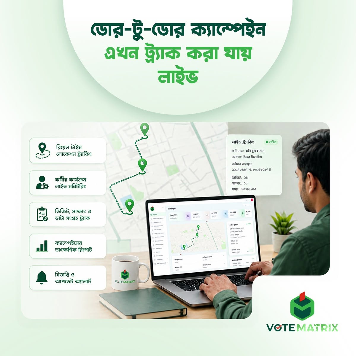 Vote Matrix