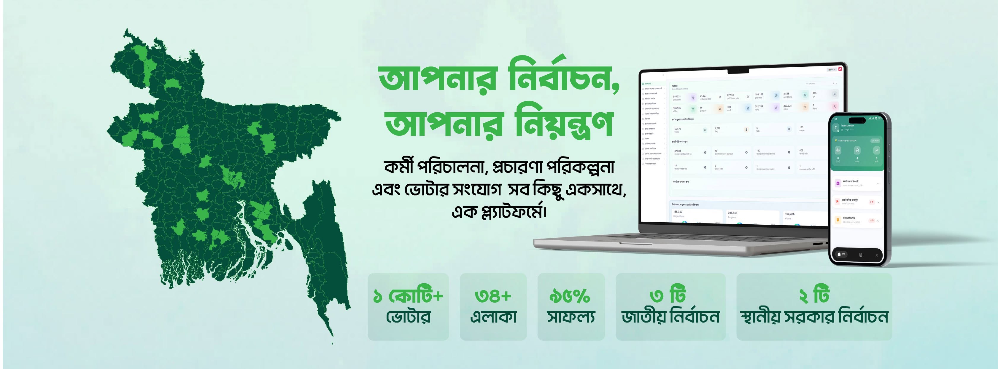 Admin Dashboard